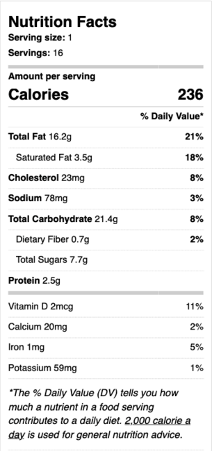 Nutritional Facts for Smokers Cookies